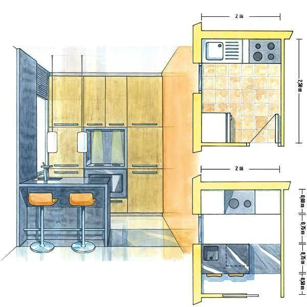 планировка кухни в квартире
